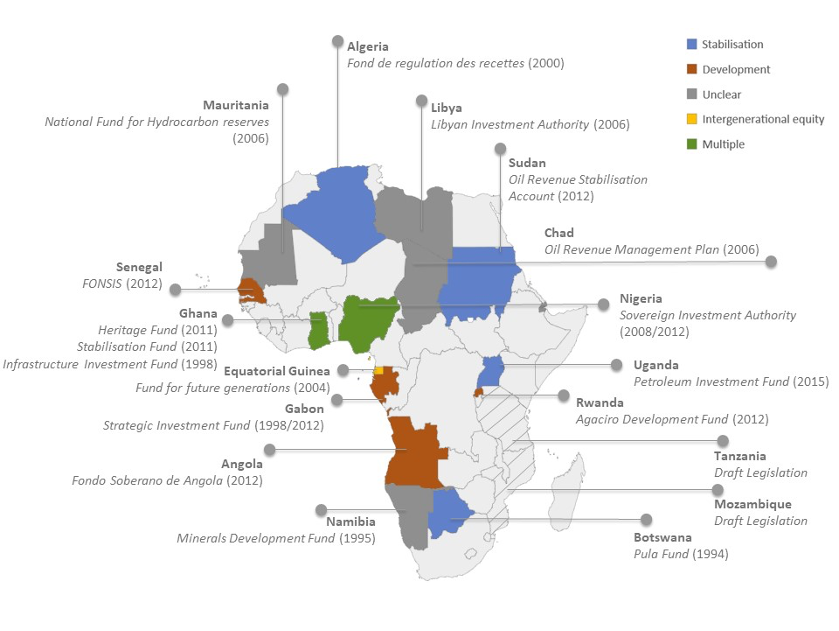 Map of sovereign wealth funds in Africa